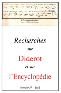 Questions d'Esthétique