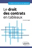 Amandine Cayol - Le droit des contrats en tableaux.