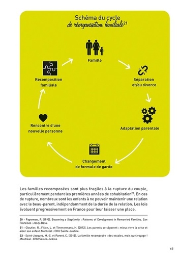 Séparation, divorce : comment accompagner l'enfant ?