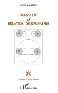 Transfert et relation de sympathie