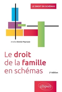 Amélie Dionisi-Peyrusse - Le droit de la famille en schémas.