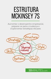 Anastasia Samygin-Cherkaoui - Estrutura McKinsey 7S - Aumentar o desempenho empresarial, preparar-se para a mudança e implementar estratégias eficazes.