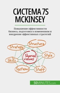 Anastasia Samygin-Cherkaoui et Nastia Abramov - Система 7S McKinsey - Повышение эффективности бизнеса, подготовка к изменениям и внедрение эффективных стратегий.