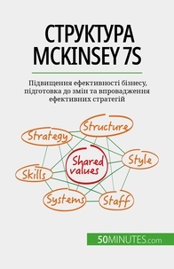 Anastasia Samygin-Cherkaoui - Структура McKinsey 7S - Підвищення ефективності бізнесу, підготовка до змін та впровадження ефективних стратегій.