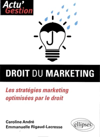 Droit du marketing