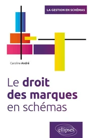 Le droit des marques en schémas