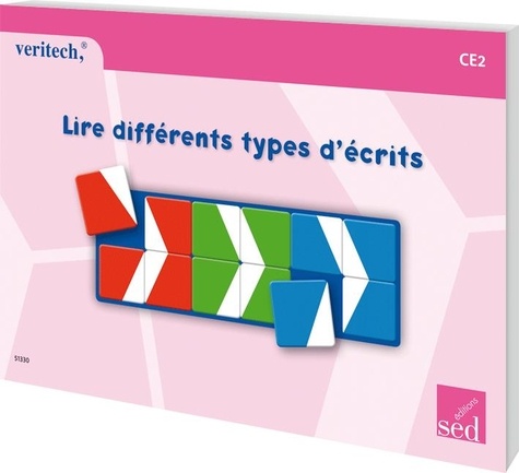 André Jacquart - Lire différents types d'écrits CE2.