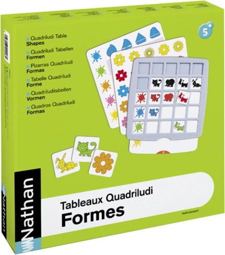 Tableaux Quadriludi Formes
