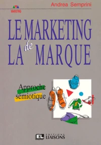 Le marketing de la marque