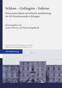Schloss – Gefängnis – Inferno