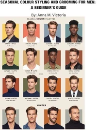 Seasonal Colour Styling and Grooming For Men: A Beginner’s Guide
