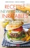 Recettes new-yorkaises inratables