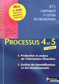 Processus 4 et 5 BTS CGO 1e Année