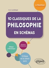 Anne Lemétayer - 10 classiques de la philosophie en schémas.