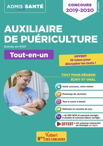 Concours Auxiliaire de puériculture. Entrée en IFAP  Edition 2019-2020