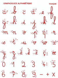 Graphoguide alphabétique