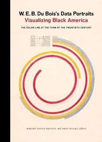 W.e.b du Bois's Data portraits