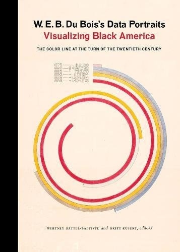  Anonyme - W.e.b du Bois's Data portraits - Visualizing Black America. The color line at the turn of the twentieth century.