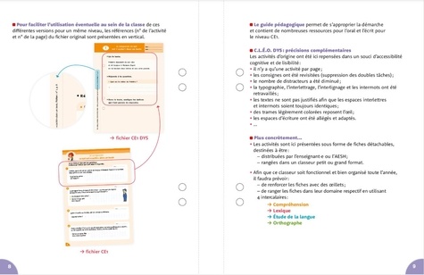 Français CE1 CLEO. Fichier d'entrainement Adapté aux dys