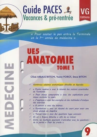 UE5 Anatomie
