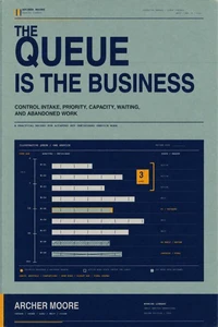 The Queue Is the Business: Control Intake, Priority, Capacity, Waiting, and Abandoned Work