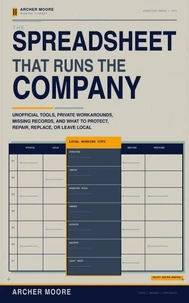 The Spreadsheet That Runs the Company: Unofficial Tools, Private Workarounds, Missing Records, and What to Protect, Repair, Replace, or Leave Local