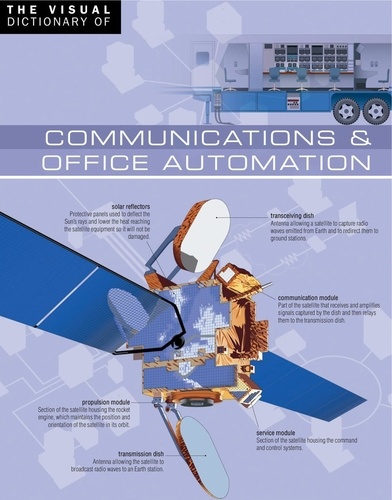 Ariane Archambault et Jean-Claude Corbeil - The Visual Dictionary of Communications &amp; Office Automation - Communications &amp; Office Automation.