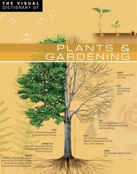 Ariane Archambault et Jean-Claude Corbeil - The Visual Dictionary of Plants &amp; Gardening - Plants &amp; Gardening.