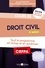 Cours de droit civil. Tout le programme en fiches et en schémas  Edition 2022