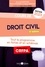 Cours de droit civil. Tout le programme en fiches et en schémas  Edition 2023