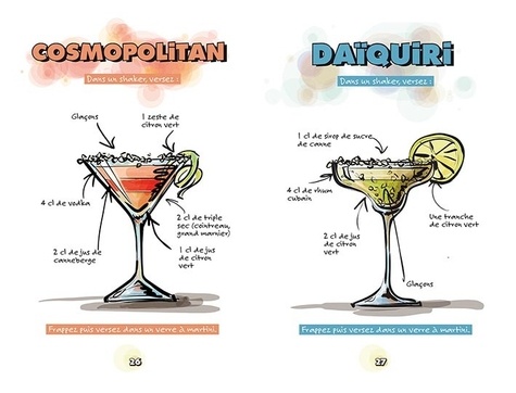 Cocktails !. Mojito, Cosmo & cie