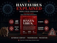 Hantavirus: Symptoms, Transmission and Prevention