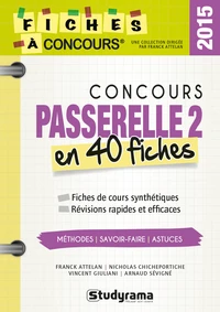 Concours Passerelle 2