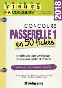 Coucours Passerelle 1
