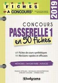 Coucours Passerelle 1