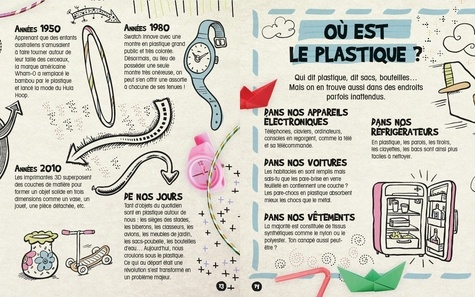 60 façons de réduire son empreinte plastique