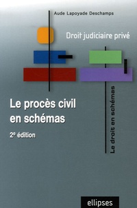 Aude Lapoyade Deschamps - Le procès civil en schémas - Droit judiciaire privé.
