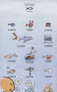 Poster "Il n'y a pas qu'une seule sorte de Chrétien"