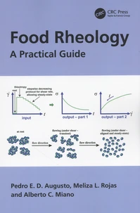 Food Rheology