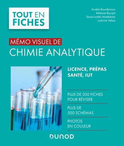 Mémo visuel de chimie analytique