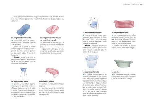 Le bain de bébé. Le guide pratique autour du bain de bébé de 0 à 1 an