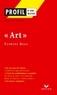 Aurélien Pigeat - Profil - Reza (Yasmina) : Art - analyse littéraire de l'oeuvre.