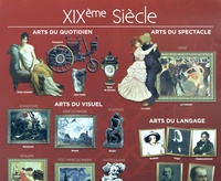  Lugdivine - Panorama de l'histoire des arts et de la musique - Le XIXè siècle, 2 posters.