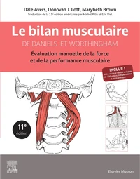 Le bilan musculaire de Daniels et Worthingham