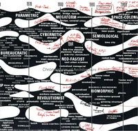 Chronograms of Architecture