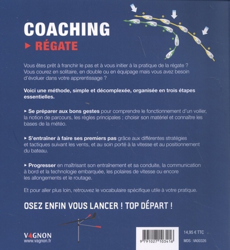 Coaching régate