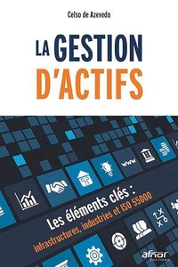 La gestion d'actifs