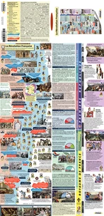 La Révolution Française