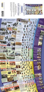 Le XIXe siècle en France