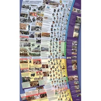 Le XIXe siècle en France